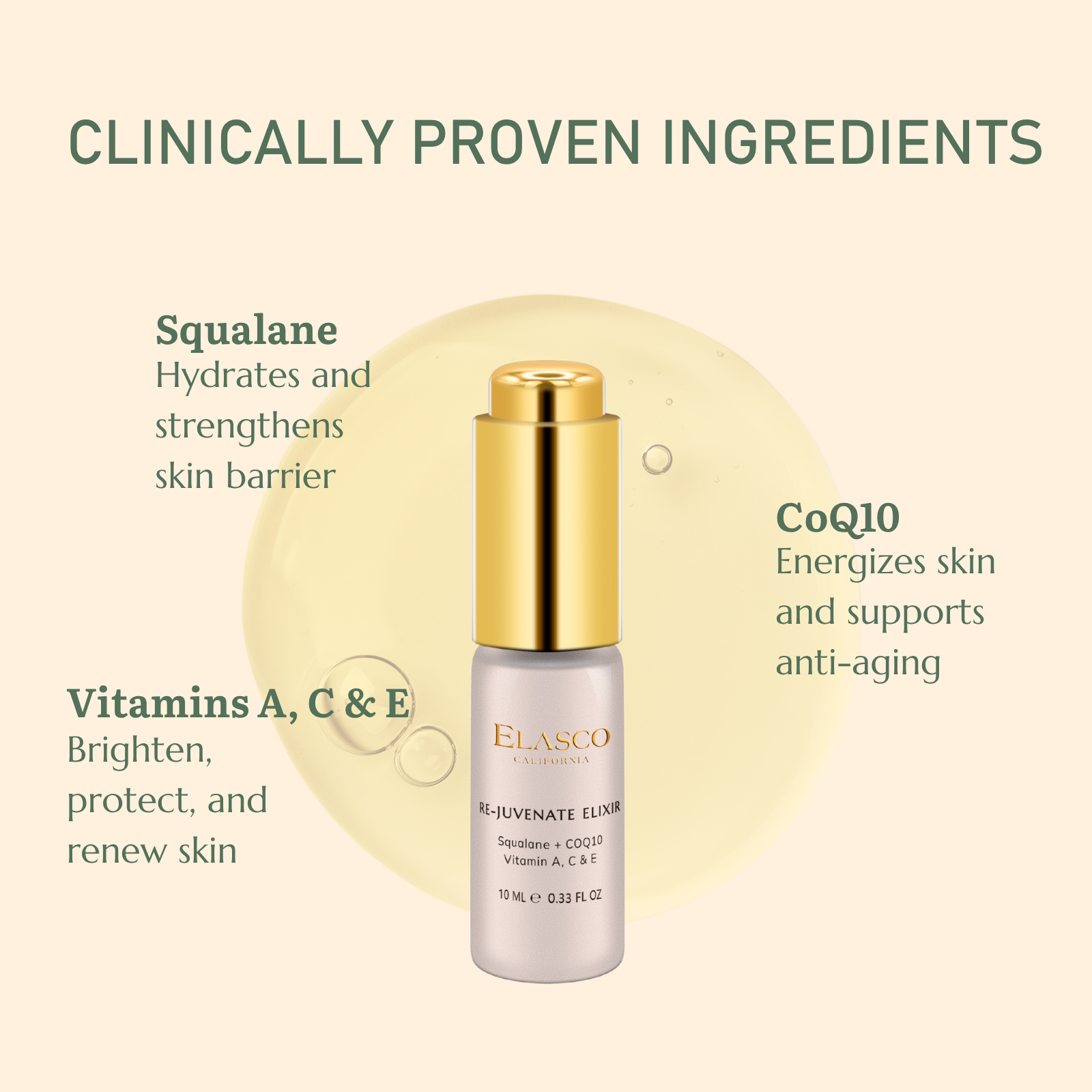MULTI-VITAMIN CoQ10 RE-JUVENATE ELIXIR Travel Size