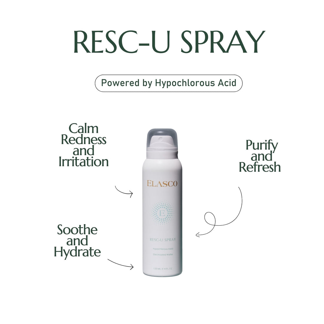 RESC-U SPRAY