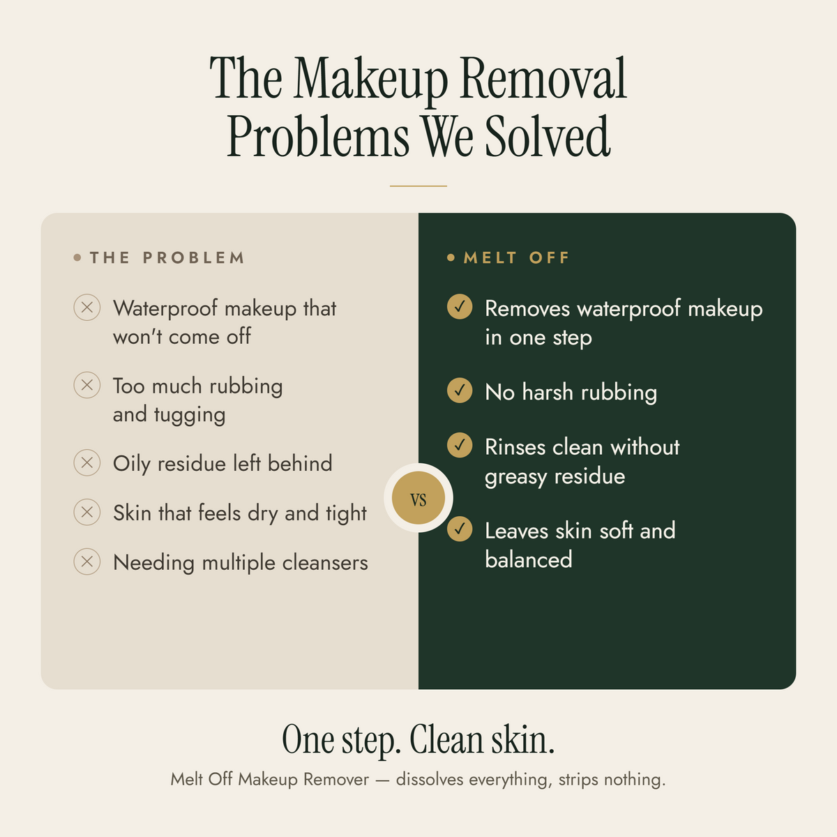 ELASCO MELT OFF MAKEUP REMOVER